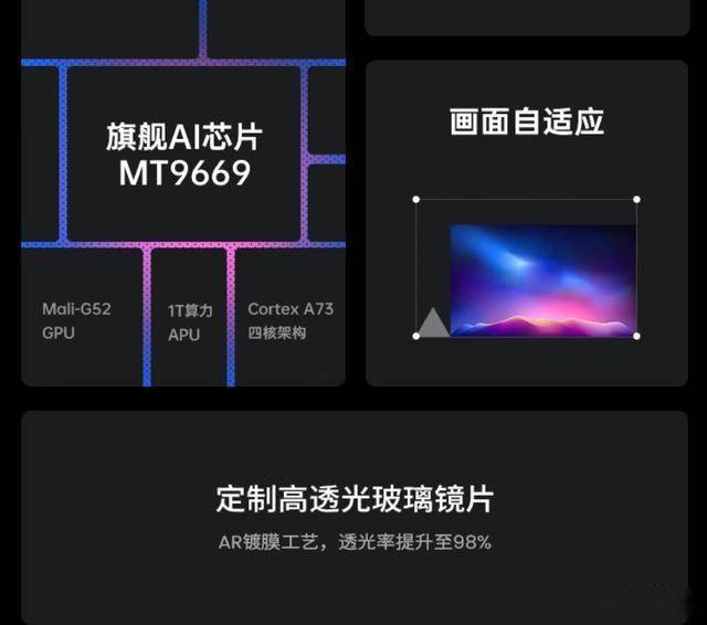 40元MT9669旗舰芯片+AI语音+自动对屏凯时尊龙人生就是博坚果投影J10投